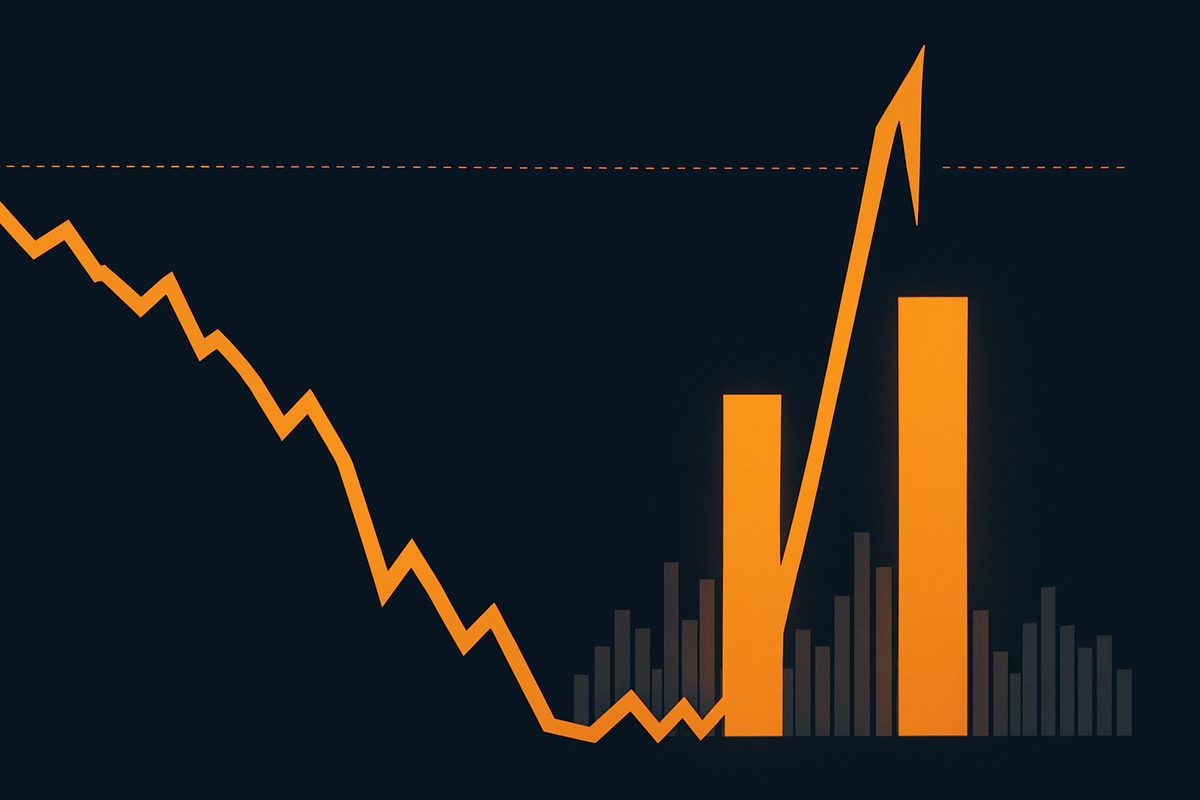 Stylised chart on a dark navy background: an amber line plunges in jagged steps down the left to a deep trough, then rockets up as a steep arrow on the right, climbing back toward a dashed horizontal reference line. Two tall amber bars tower over a crowd of small grey bars beneath the surge.